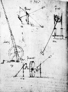 A page from the Codex Forster, 1480s-1494 by Leonardo da Vinci